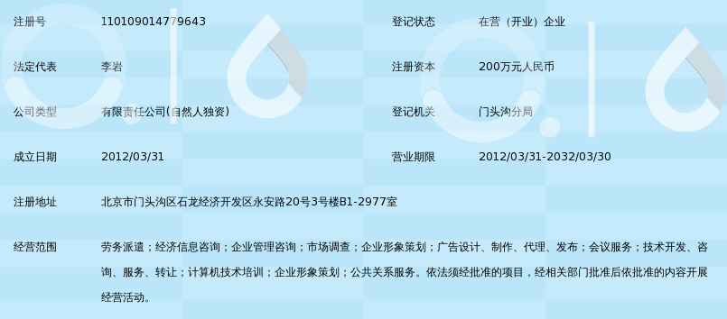 北京华兴中智人力资源管理技术开发与咨询 数字化时代的人才战略新引擎